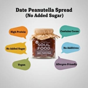 Date peanutella features image