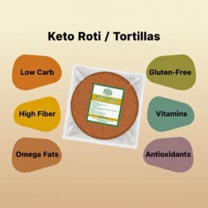 keto roti tortillas features image