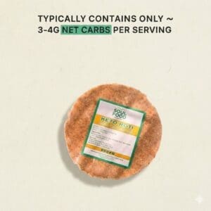 keto roti stats image