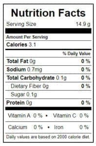 Apple Cider Vinegar Nutrition Chart