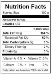 Avocado Oil Nutrition chart