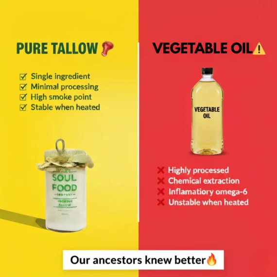 beef tallow comparison features