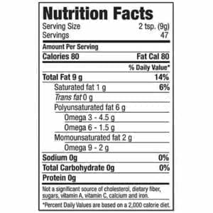 Flax Seed Nutrition chart