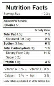 Ground Flax seed nutrition chart