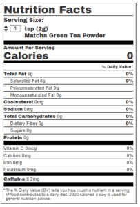 Matcha Tea Nutrition Serving Chart